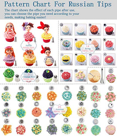 GEMLON Russian Piping Tips Cake Decorating Supplies 88PCS Tips,