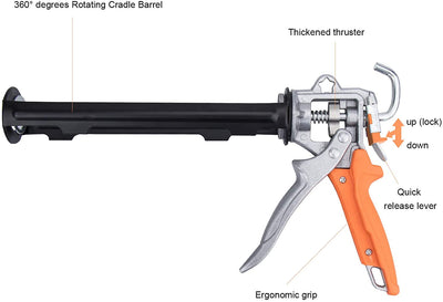 HandsEase Caulking Gun,Professional Hand Caulk Gun with Multifunction Grout...