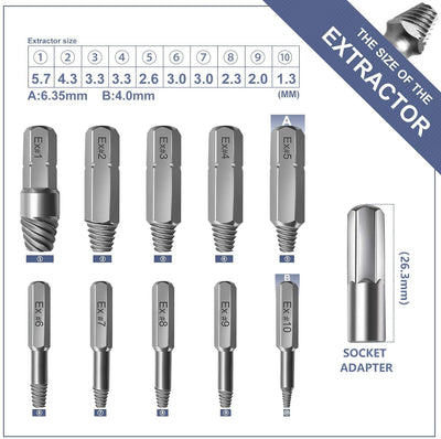 Damaged Screw Extractor Kit and Stripped Set with Magnetic...